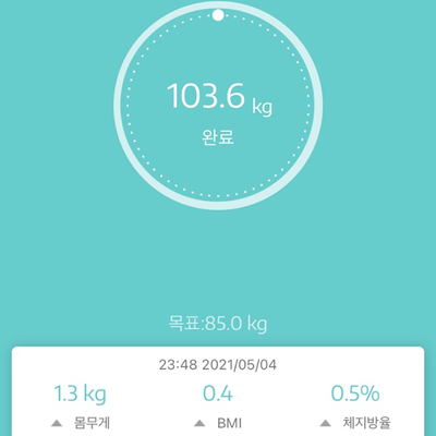 다이어트 일기 6일차, +1.3kg