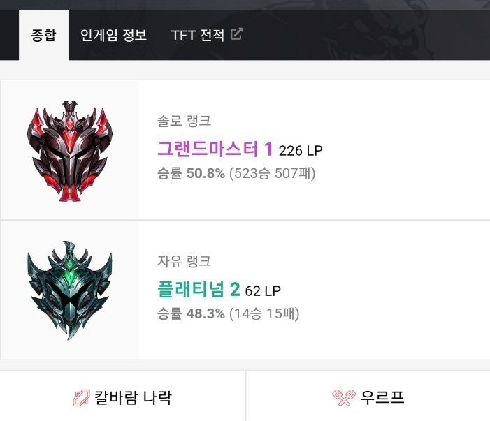  [게임 Talk] 리그오브레전드, 롤 그랜드마스터 vs 아이언, 판테온으로 롤 잘하는 방법