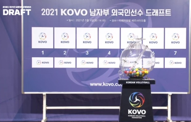 삼성화재 <b>러셀</b>, 현대캐피탈 브치세비치 지명! <b>대한항공</b> 새... 