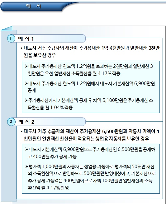 기초생활수급자 기본재산액 및 소득환산율