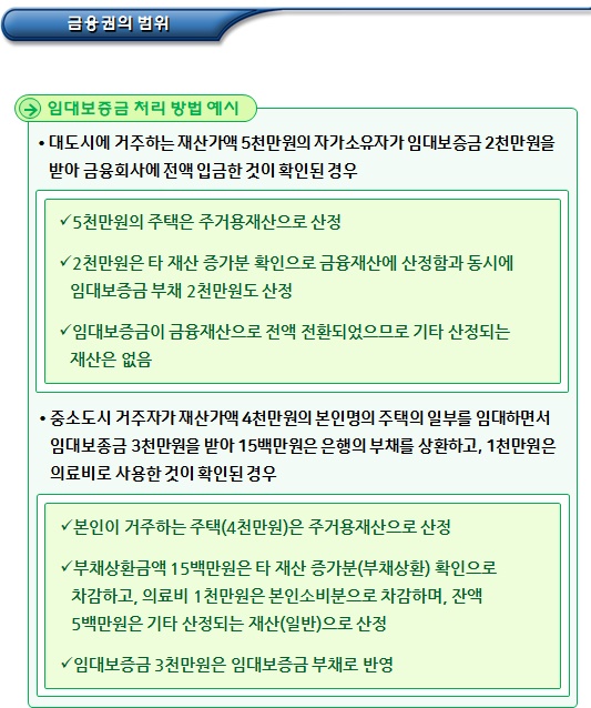 기초생활수급자 부채 조사방법