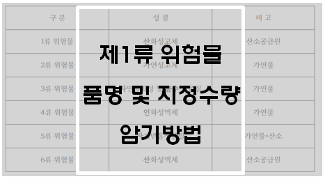  [위험물안전관리법] 1류 위험물 품명 및 지정수량(암기방법)
