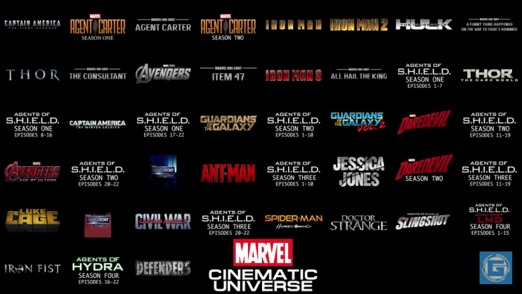 마블 특별영상 MCU 새로운 시대의 시작 - 한글자막 영상 마블 특별영상 MCU 새로운 시대의 시작 - 한글자막 영상