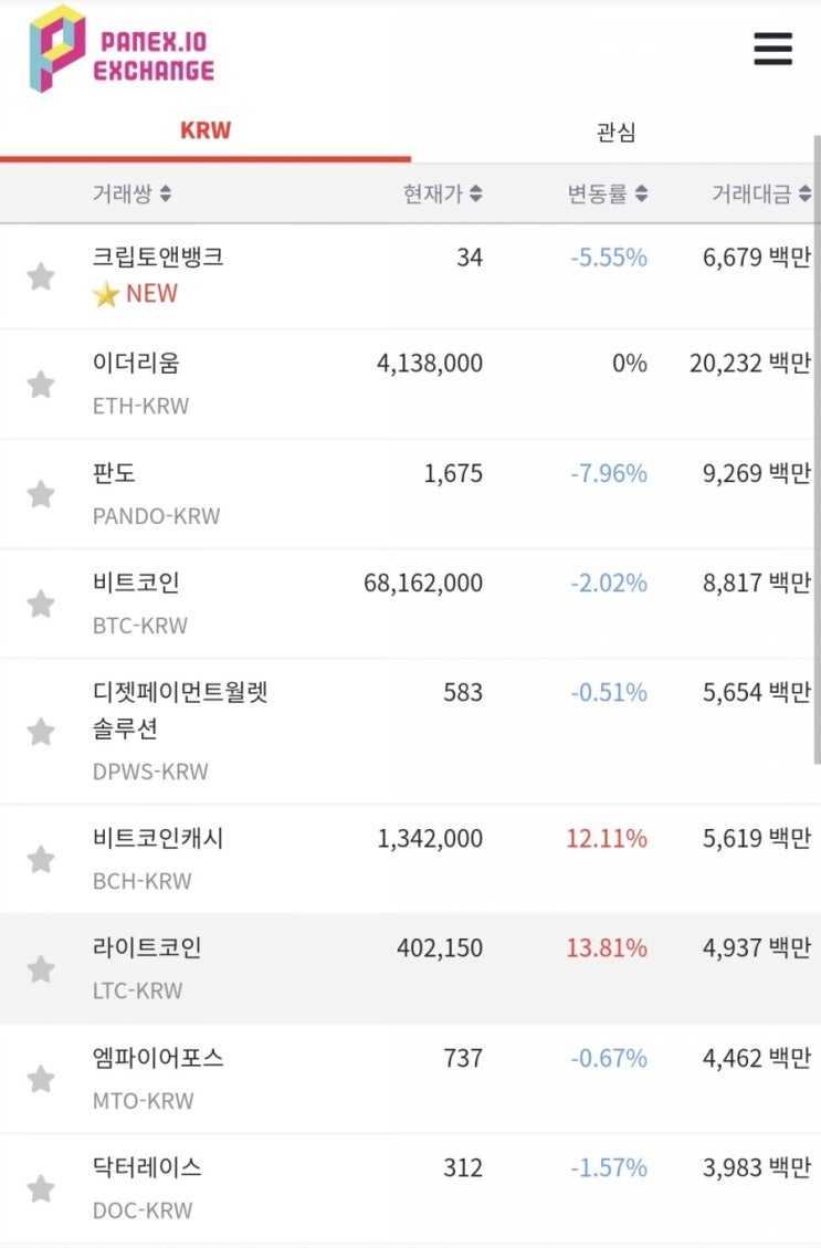 판도코인(11.5일)