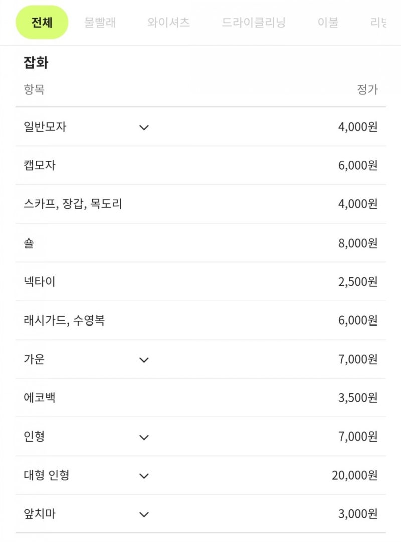 런드리고 Laundrygo 서비스 후기(셔츠, 드라이, 가격, 지역, 초대코드 등) : 네이버 블로그 런드리고 Laundrygo 서비스 후기(셔츠, 드라이, 가격, 지역, 초대코드 등) : 네이버 블로그