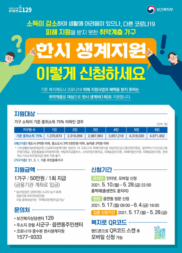한시생계지원금 소득 감소 위기가구 신청 방법 한시생계지원금 소득 감소 위기가구 신청 방법