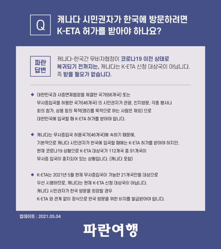  [대한민국 정부, 전자여행허가제(K-ETA) 시행] 캐나다 시민권자 적용사항 안내