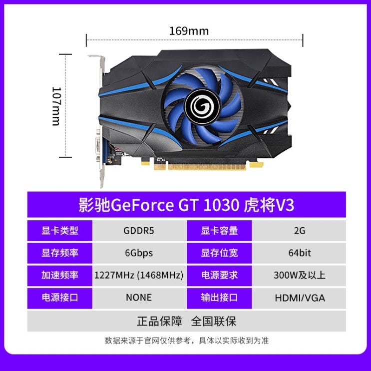 선호도 좋은 그래픽 카드 메인 보드 CPU 영화 GTX1650 SUPER 대장 데스크탑 컴퓨터 게임 1650S 추가 설치형 그래픽 10, 영화 GT1030 호랑이는 V3가 될 것입 선호도 좋은 그래픽 카드 메인 보드 CPU 영화 GTX1650 SUPER 대장 데스크탑 컴퓨터 게임 1650S 추가 설치형 그래픽 10, 영화 GT1030 호랑이는 V3가 될 것입