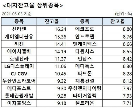 지금은 가치주가 대안일까? 지금은 가치주가 대안일까?