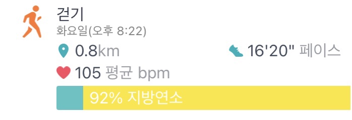  하루걷기:) 2021년 05월 04일 화요일