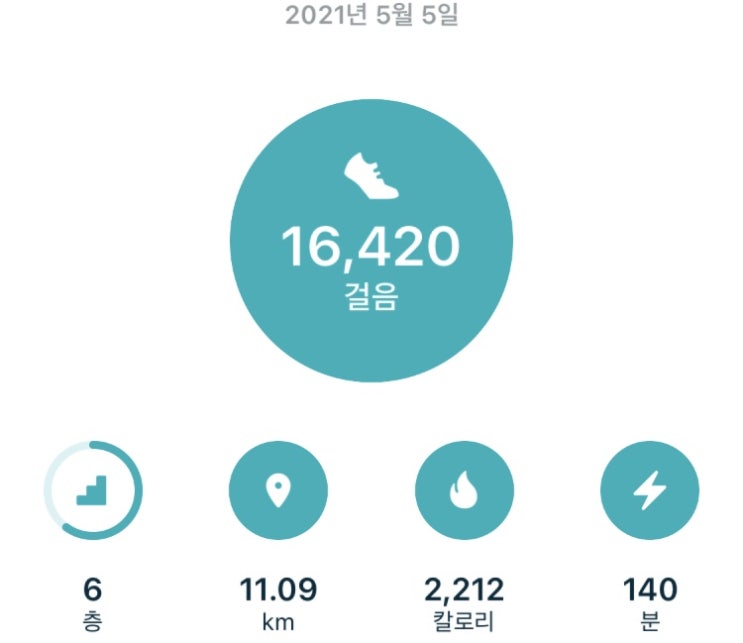  하루걷기:) 2021년 05월 05일 수요일