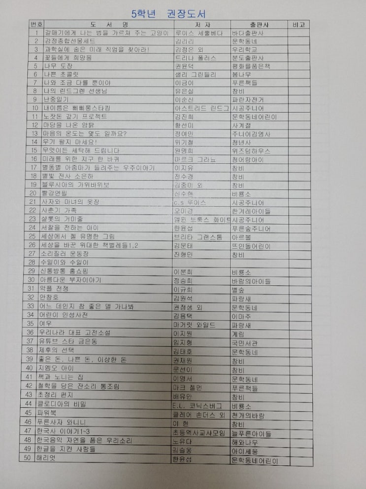  초등학교 고학년 추천도서 초등5학년 권장 도서 교과연계 도서 목록