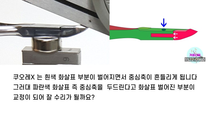  쿠오레 X 니퍼 스펙 정리 수리 확인할 것