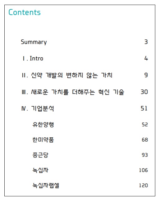대형제약사, 4 종목 리포트 대형제약사, 4 종목 리포트