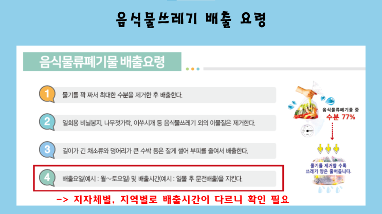  음식물쓰레기 분리수거 방법, 주의사항