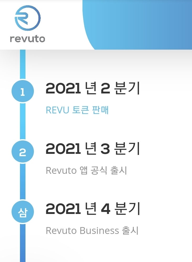 [Revuto 코인] Revuto 코인 에어드랍 - ADA기반 설계
