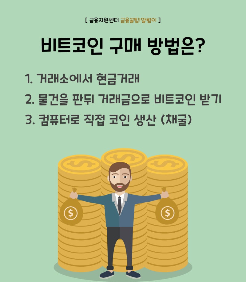 비트코인이란? (채굴 비트코인 구매방법 활용방법)