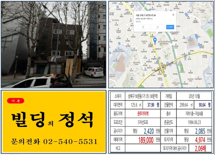 [성북구 10억 대로변 꼬마빌딩 실거래가 조회] 보문동1가 35 (보문역) 18.9억 원, 평당 4,974만 원 매매되었습니다. 보문리슈빌하우스, 우이경전철, 성북구청