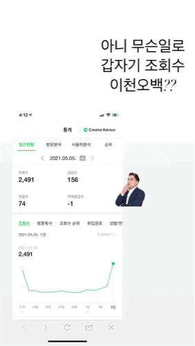  210506 어제 방문자수 왜이래?