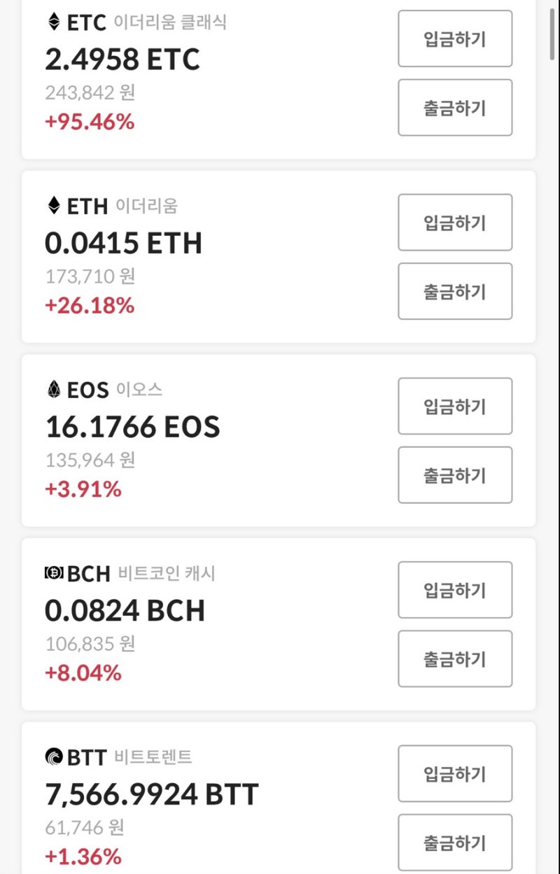 코인원] 2021년 5월 비트코인 상승 or 하락 중요시점 / 비트코인 단기.장기 공략 /이더리움 클래식 전망 그래이스케일 포트폴리오  feat. 코린이) : 네이버 블로그