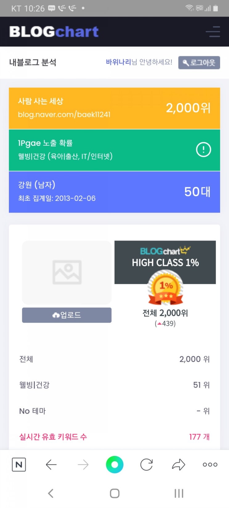  뭔가 색다른 것을 찾아야 할 때가 온 듯하다.