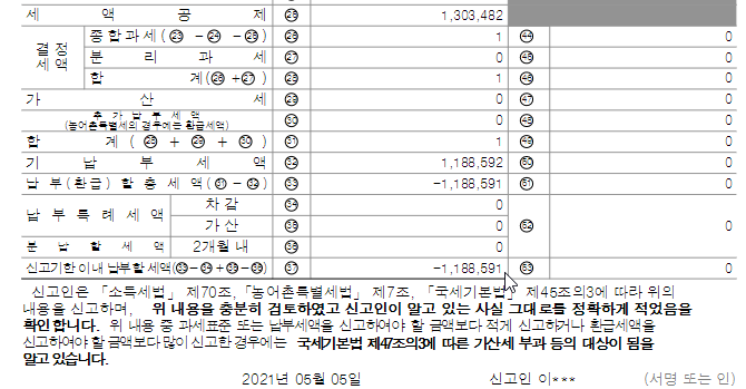 이직 & 투잡러의 종합소득세 직접 신고해보기 이직 & 투잡러의 종합소득세 직접 신고해보기