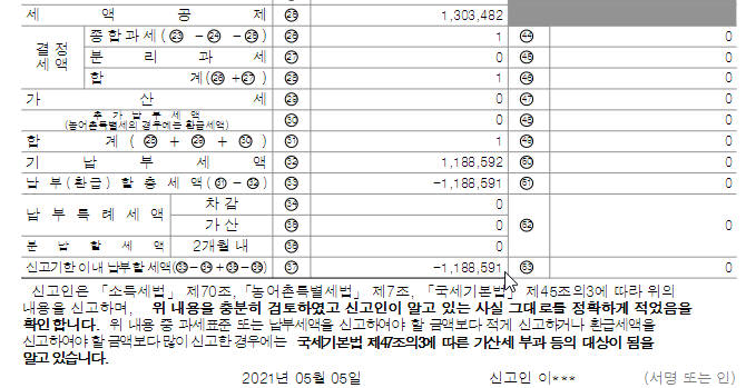 이직 & 투잡러의 종합소득세 직접 신고해보기