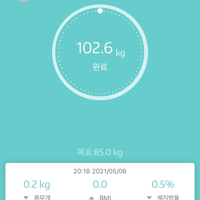  다이어트 일기 8일차, -0.6kg