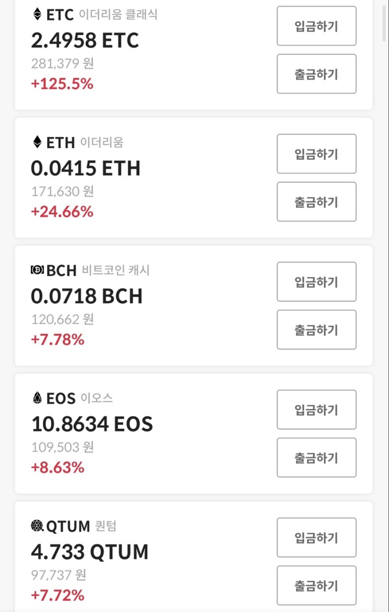 코인원] 2021년 5월 비트코인 상승 or 하락 중요시점 / 비트코인 단기.장기 공략 /이더리움 클래식 전망 그래이스케일 포트폴리오  feat. 코린이) : 네이버 블로그