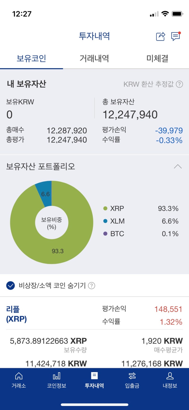 코인 시작하기 :: 업비트 코인 추천(비트코인캐시/도지코인/네오/리플/비체인) 실제 투자 후기 : 네이버 블로그