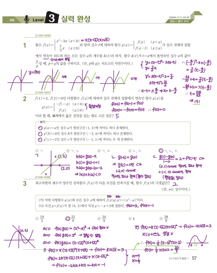 수능특강 수학2 p57) 04 도함수의 활용(1) level 3 문제 및 풀이