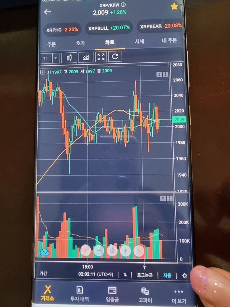 가상화폐 거래소 고팍스 입금 출금 방법 & 수수료 알아보기 : 네이버 블로그