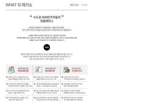 2021 메가쇼 (학여울역 세텍전시장) 메가쇼일정