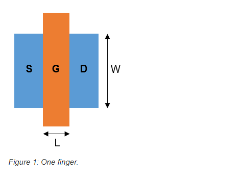 Multiple fingers vs single finger layout (MOSFET transistor) : 네이버 블로그