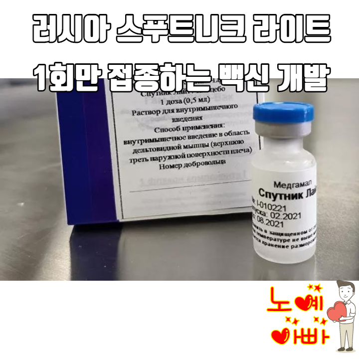  러시아 1회 접종 코로나19 백신 '스푸트니크 라이트' 백신 개발