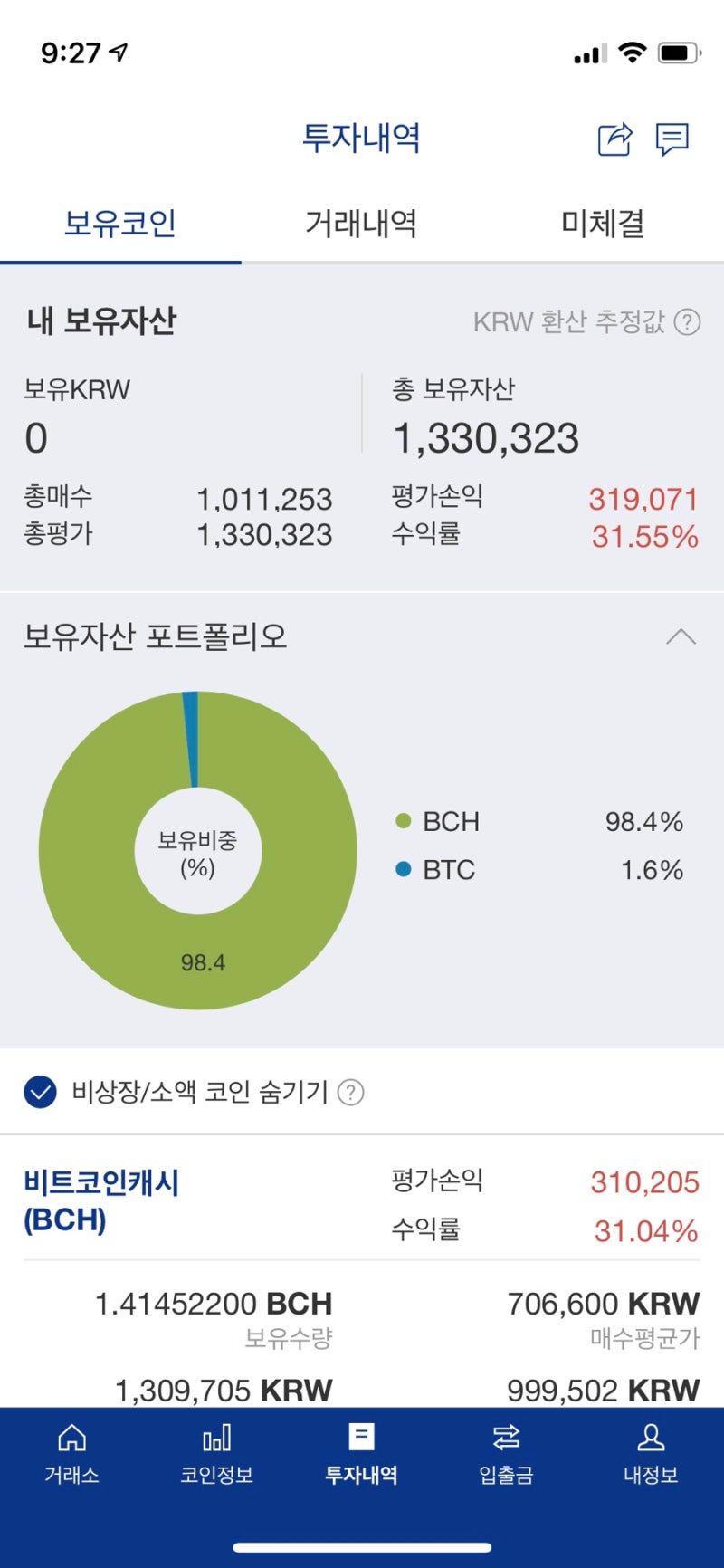 코인 시작하기 :: 업비트 코인 추천(비트코인캐시/도지코인/네오/리플/비체인) 실제 투자 후기 : 네이버 블로그