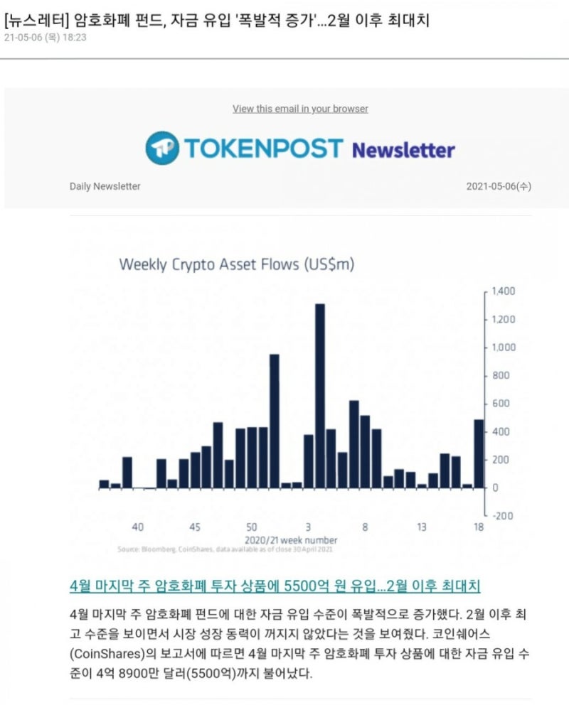 🌐돈 비트코인 머클트리 블록체인]이더리움과는 다른가족 : 네이버 블로그