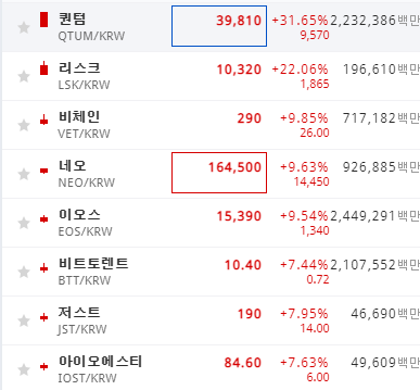 퀀텀 관련주 알아 보니...... 퀀텀 관련주 알아 보니......