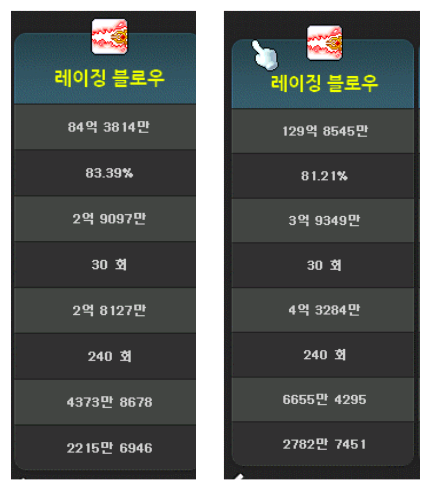  [메이플스토리 공략] 유니온 6000공략, 꿀팁 정리(유니온6000, 유니온 육성 순서, 유니온 템세팅, 유니온 사냥터)뉴비 필독!!