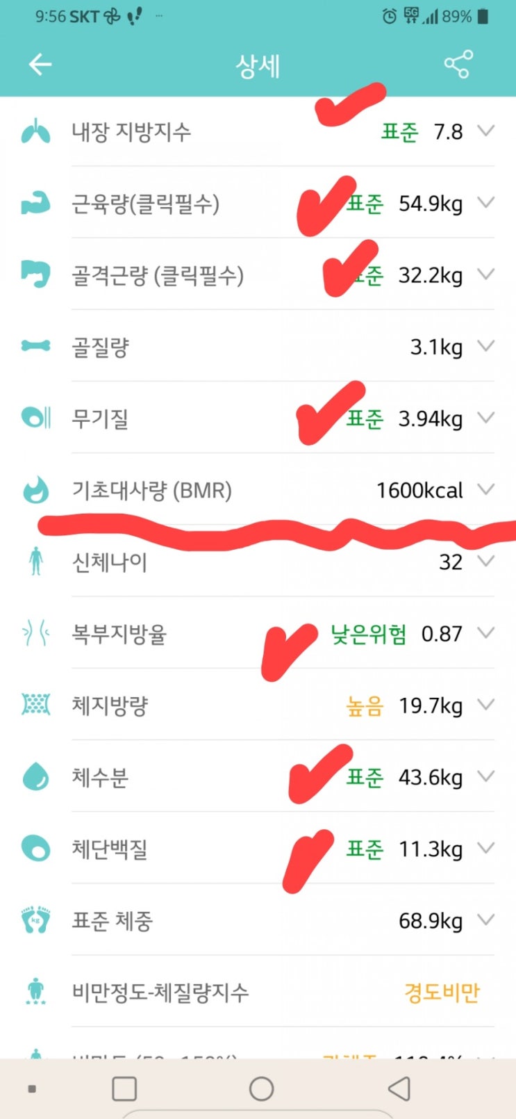  다이어트 정체기 걱정하지마세요!