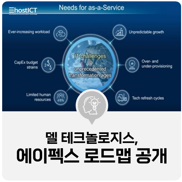  [IT 소식] 델 테크놀로지스, 서비스형 오퍼링 '에이펙스' 포트폴리오·로드맵 공개