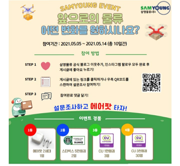  [2021/5/5~5/14] 삼영물류, 설문조사 에어팟 등 36명