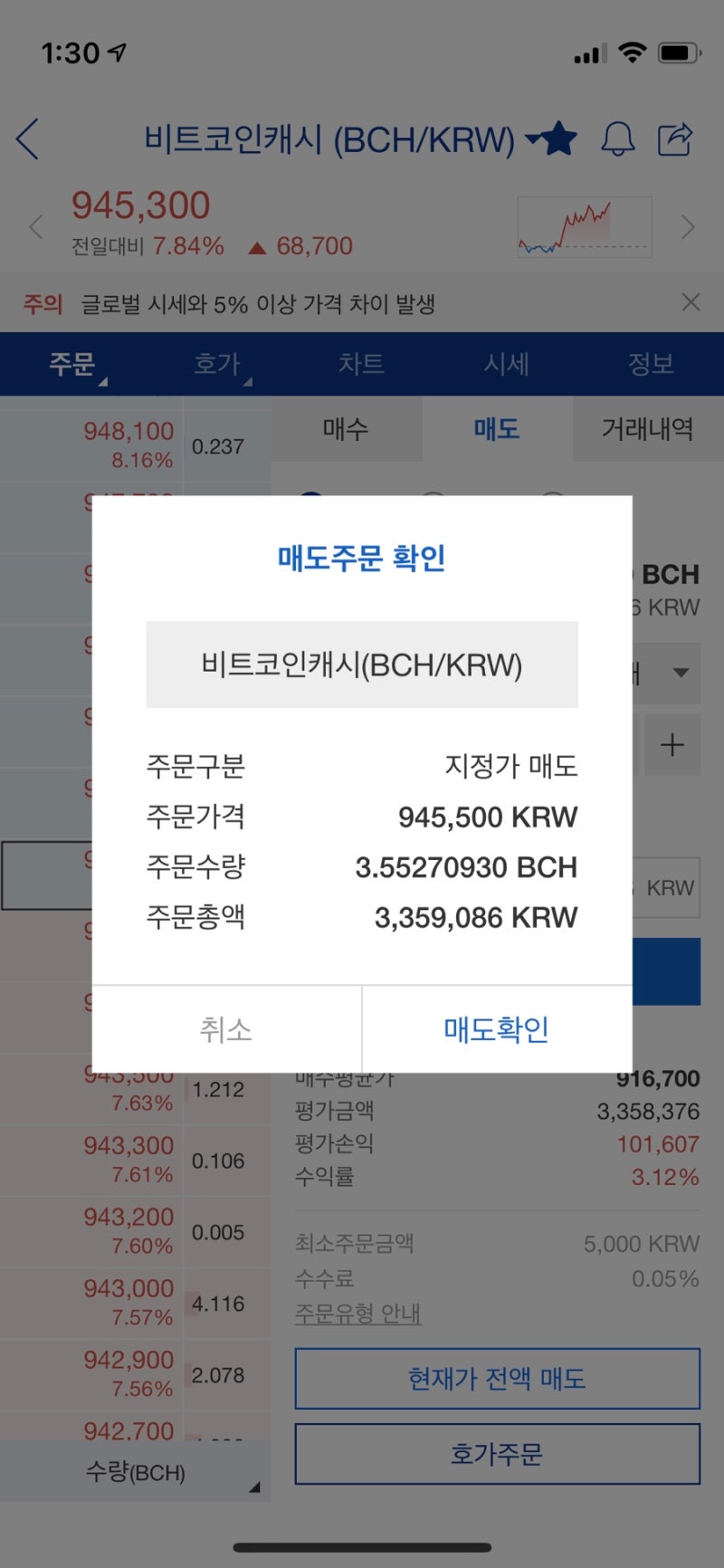 코인 시작하기 :: 업비트 코인 추천(비트코인캐시/도지코인/네오/리플/비체인) 실제 투자 후기 : 네이버 블로그