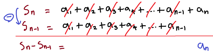 수열의 합과 일반항 사이의 관계