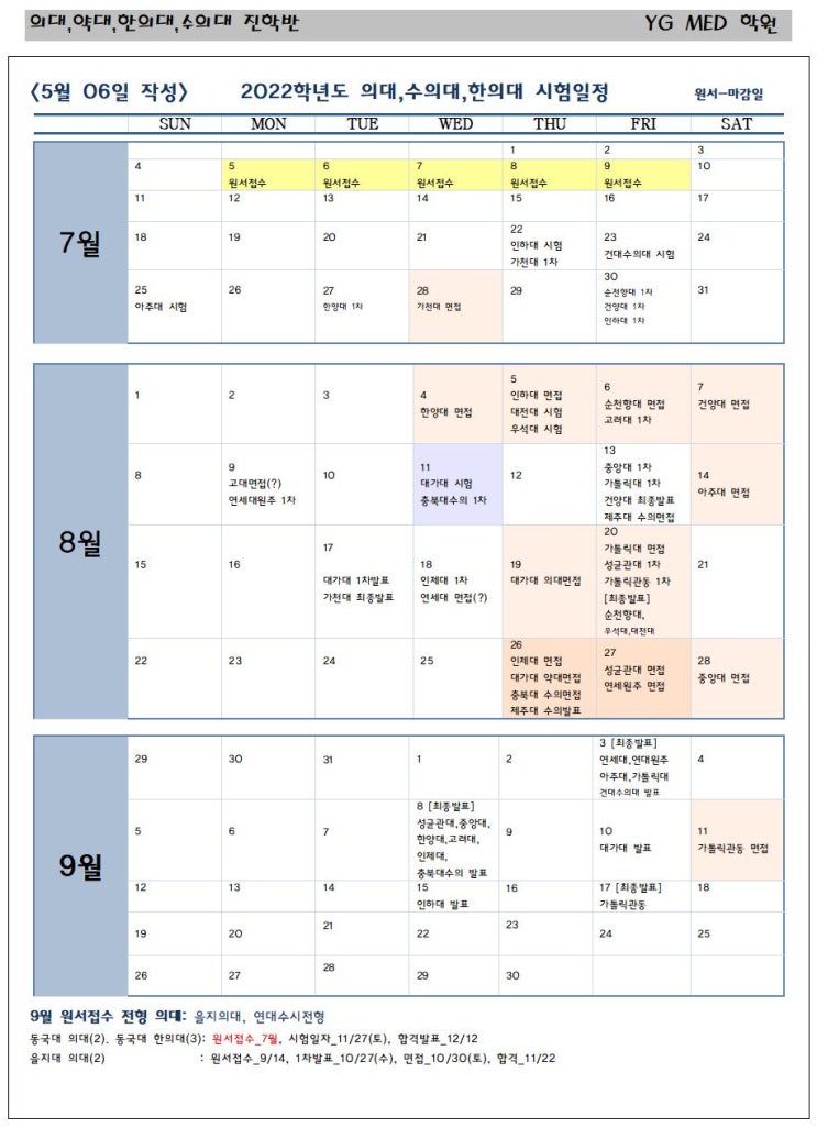  2022학년도 의대,약대,수의대,한의대 입시일정 달력