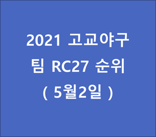 2021 고교야구 팀 RC27 순위 (5월2일 현재)