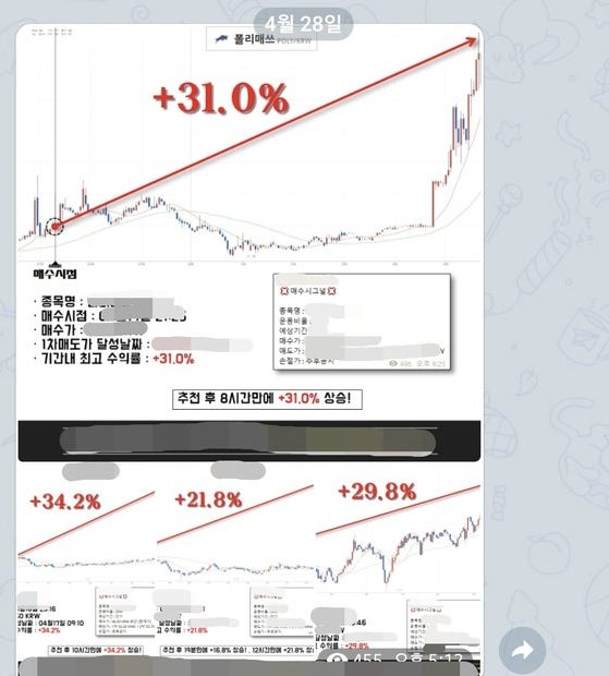 비트코인