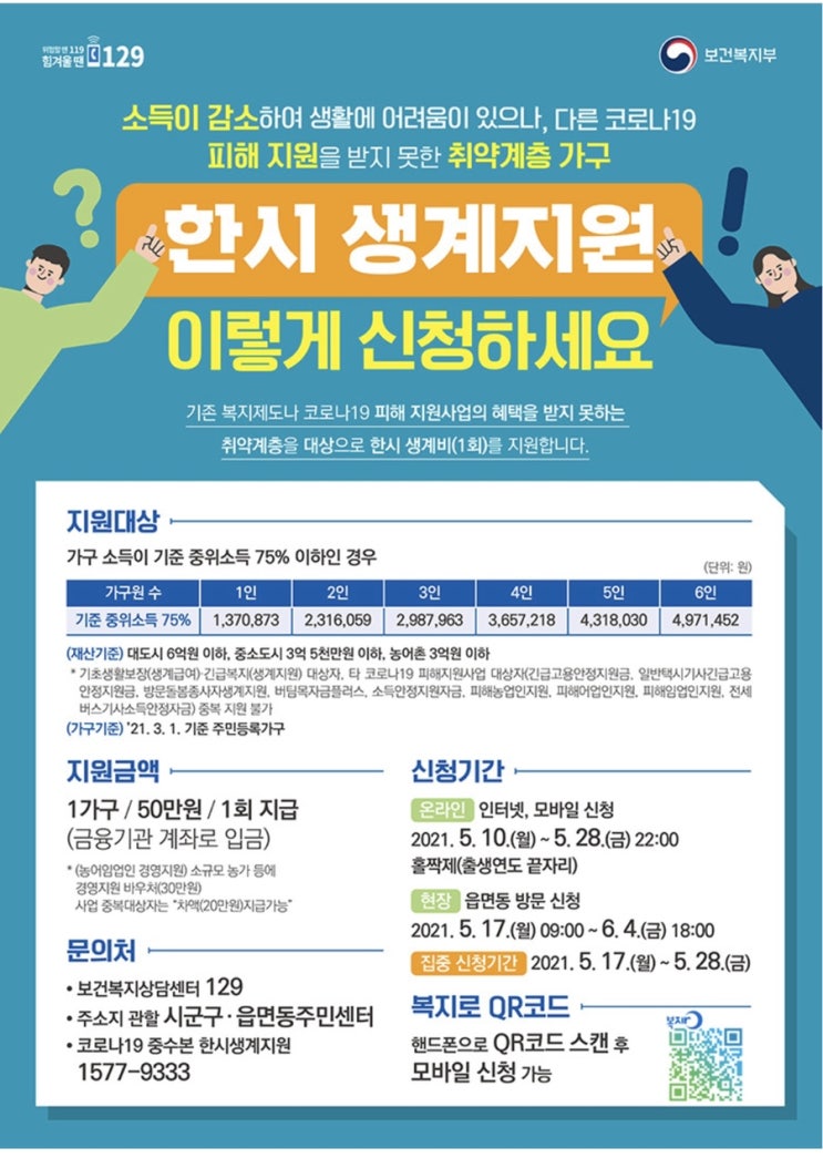  한시생계지원 온라인 신청방법 전화상담 129