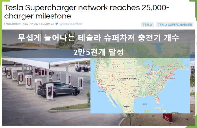  무섭게 늘어나는 테슬라 슈퍼차저 충전기는 2만5천개를 넘어섭니다 (feat. 20년말에 2100개 충전소 2만개 충전기)