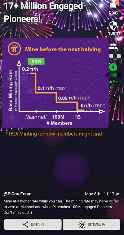  21. 5. 8 [17+ Million Engaged Pioneers!]